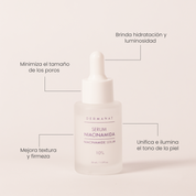 SERUM NIACINAMIDA | DERMANAT