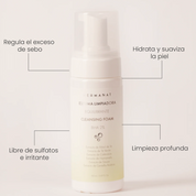 KIT EQUILIBRANTE | DERMANAT