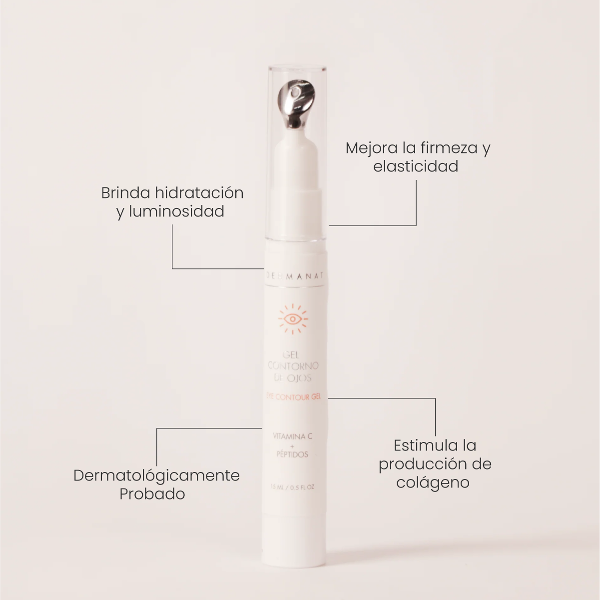 Beneficios del Gel contorno de ojos dermatológicamente probado Dermanat