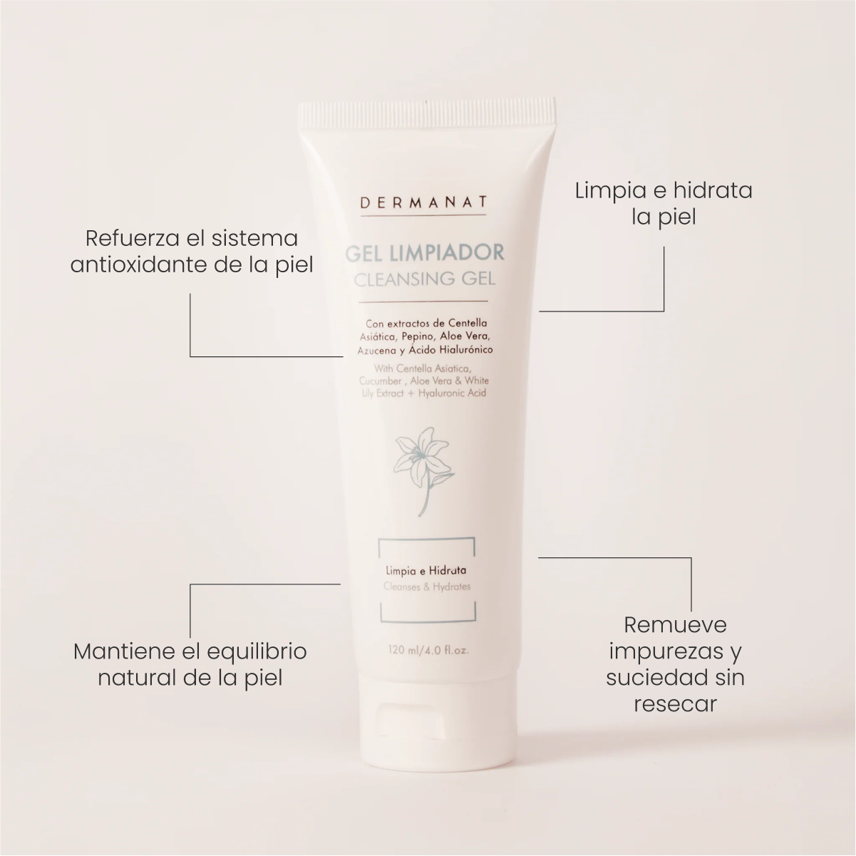 GEL LIMPIADOR CON  ÁCIDO HIALURÓNICO | DERMANAT