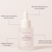 Beneficios Niacinamida Dermanat