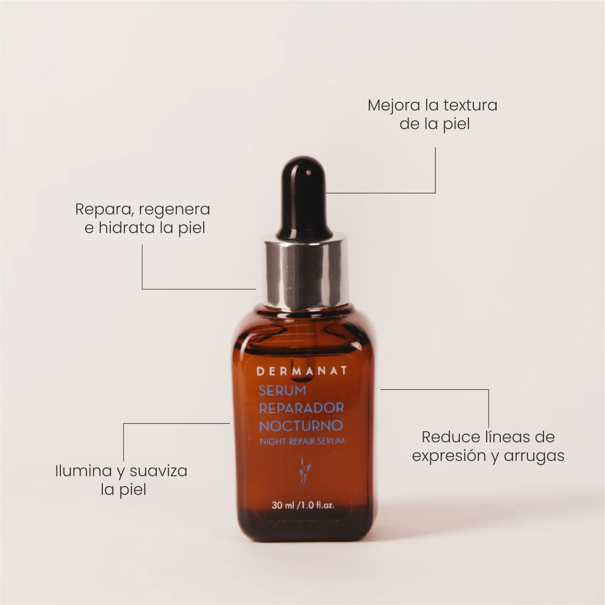 SERUM REPARADOR NOCTURNO | DERMANAT