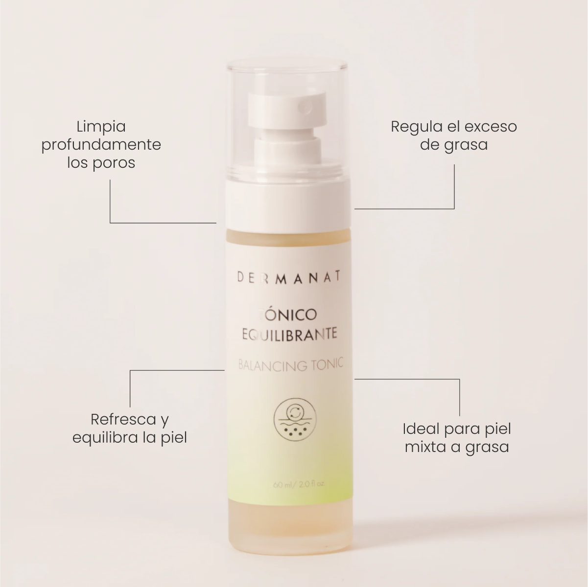 Beneficios del Tónico equilibrante con activos reguladores para controlar el sebo Dermanat