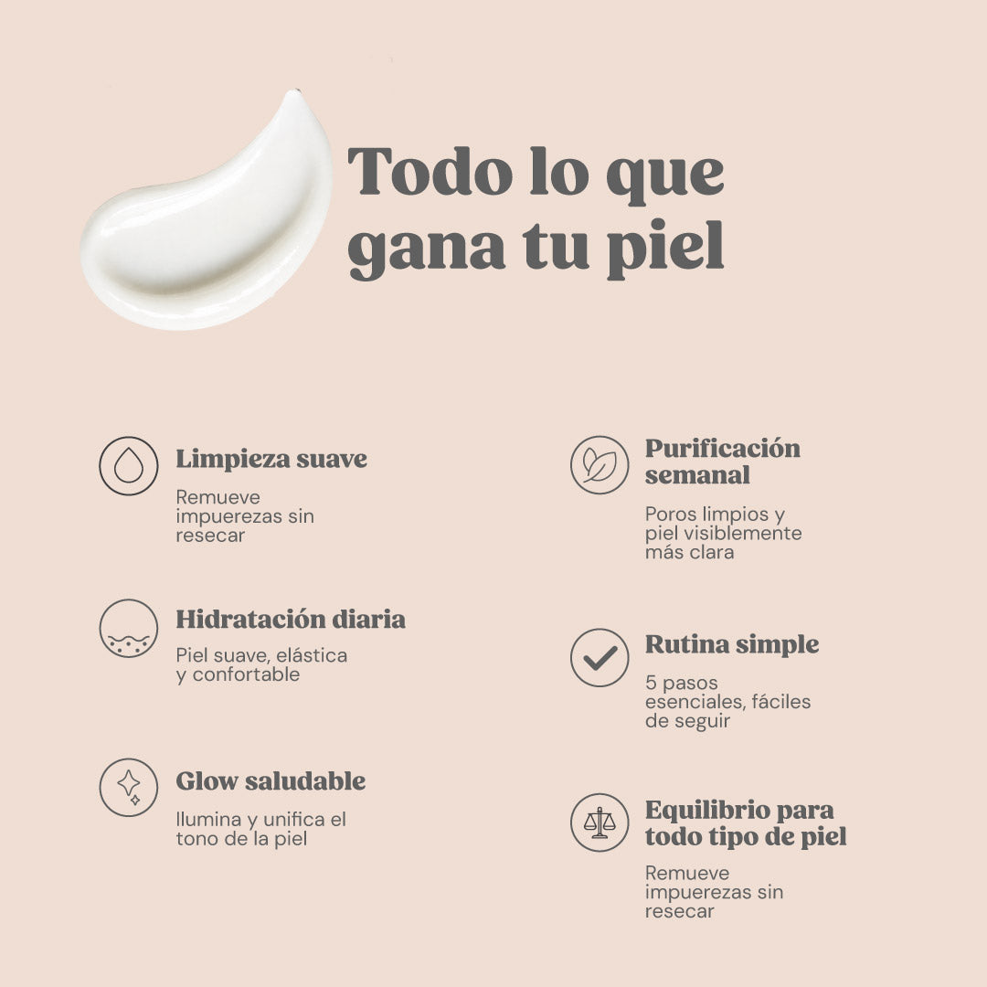 KIT START GLOW | DERMANAT