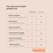 KIT START GLOW | DERMANAT