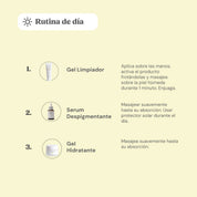 KIT ANTI-MANCHAS INTENSIVO | DERMANAT