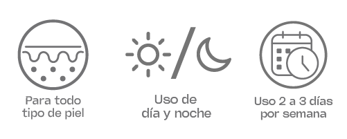 CHARCOAL SCRUB – EXFOLIANTE CON CARBÓN ACTIVADO | DERMANAT