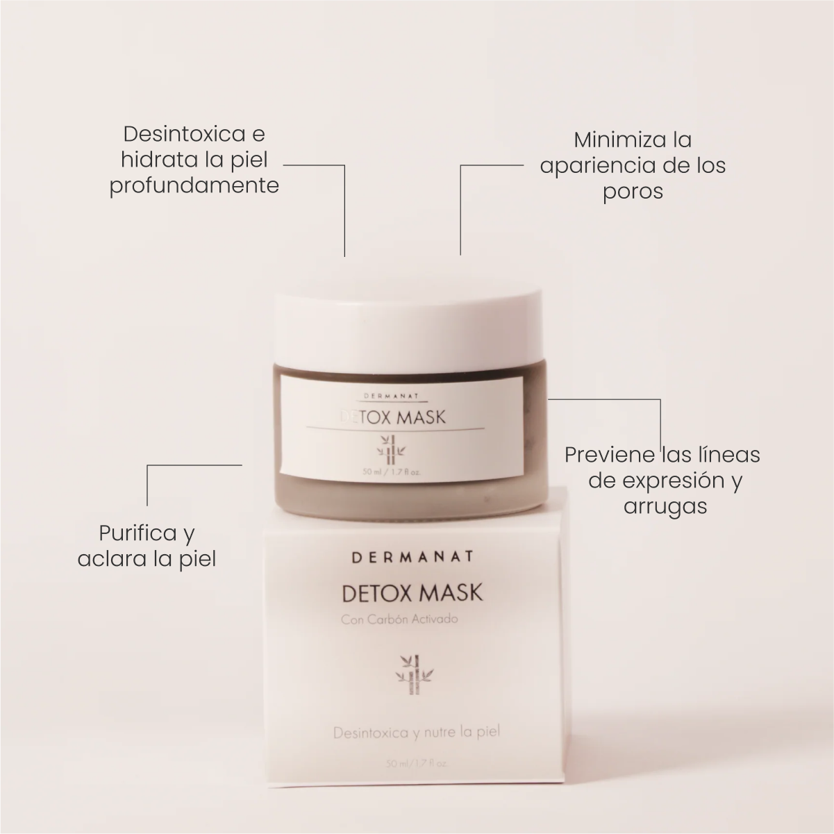 KIT DETOX | DERMANAT