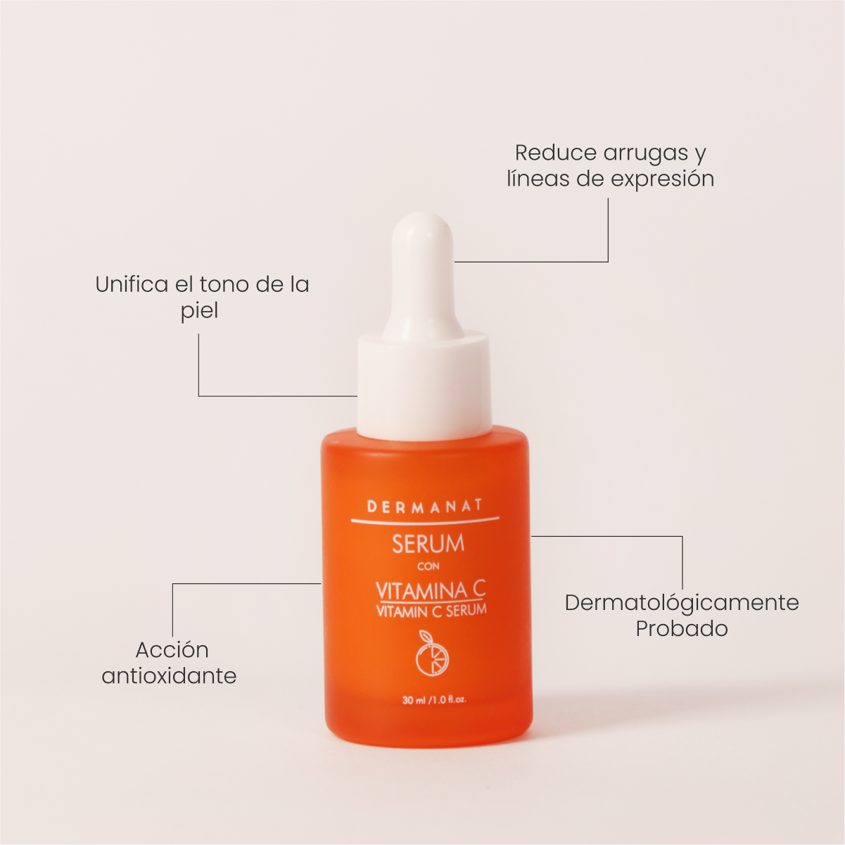 KIT DERMOCOSMÉTICOS | DERMANAT