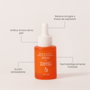 KIT DERMOCOSMÉTICOS | DERMANAT