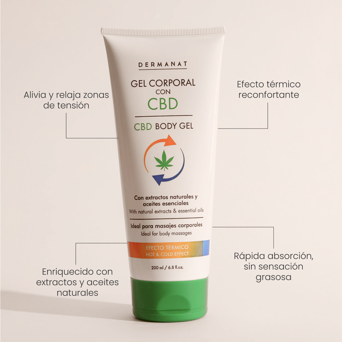 GEL CORPORAL CON CBD | DERMANAT