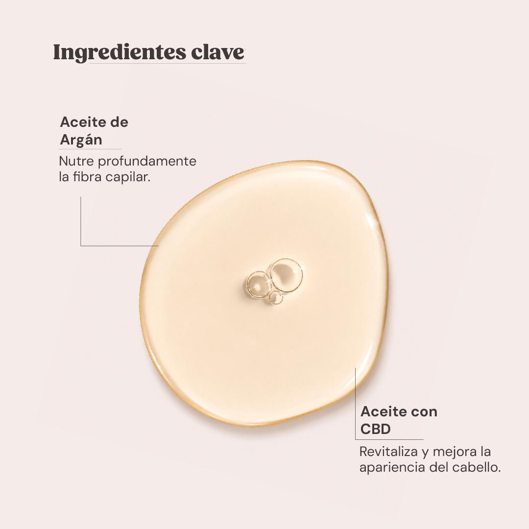 IngredientesSerumCapilar.png