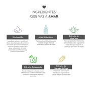Ingredientes del Sérum con niacinamida al 10% Dermanat