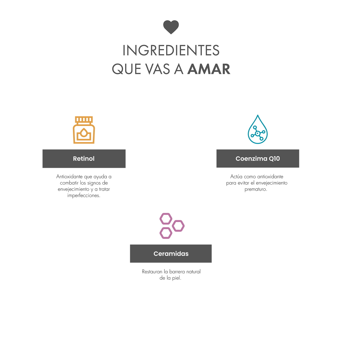 Ingredientes Retinol