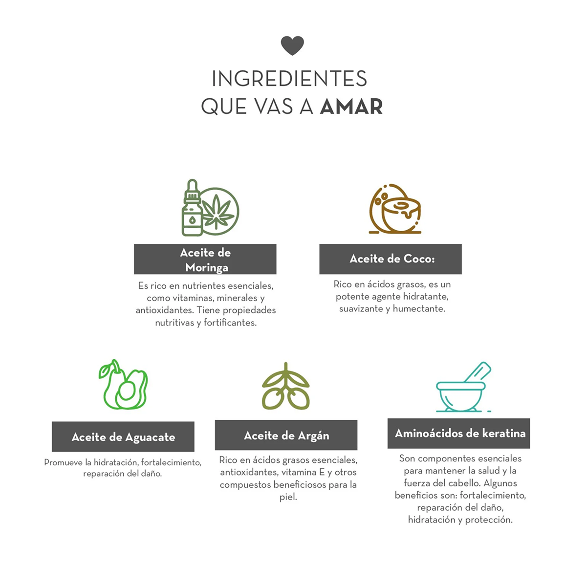 TRATAMIENTO NUTRITIVO | DERMANAT