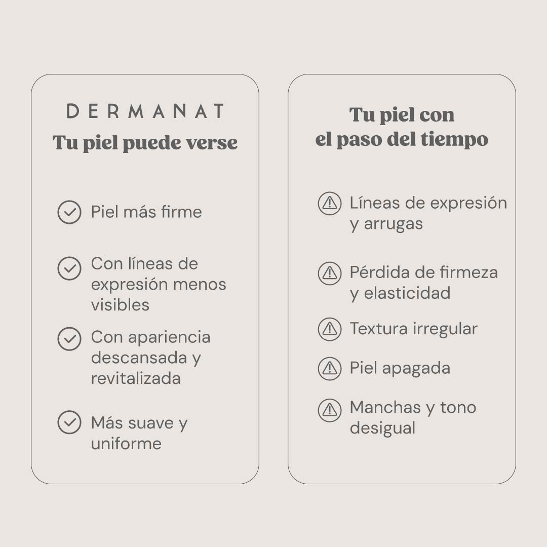 KIT ANTIAGE | DERMANAT