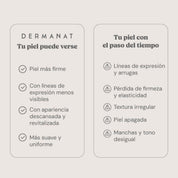 KIT ANTIAGE | DERMANAT