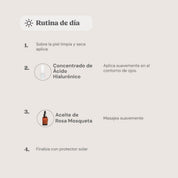 KIT ANTIAGE | DERMANAT