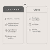 KIT ILUMINADOR | DERMANAT