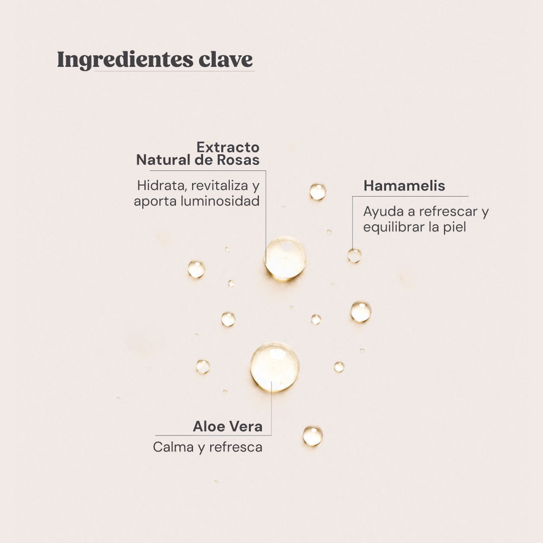MIST HIDRATANTE FACIAL | DERMANAT