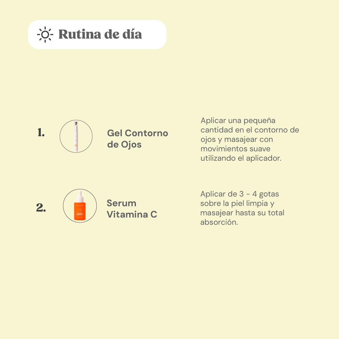 KIT SKIN ESSENTIALS | DERMANAT