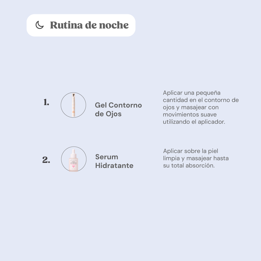 KIT RUTINA BÁSICA | DERMANAT