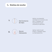 KIT RUTINA BÁSICA | DERMANAT
