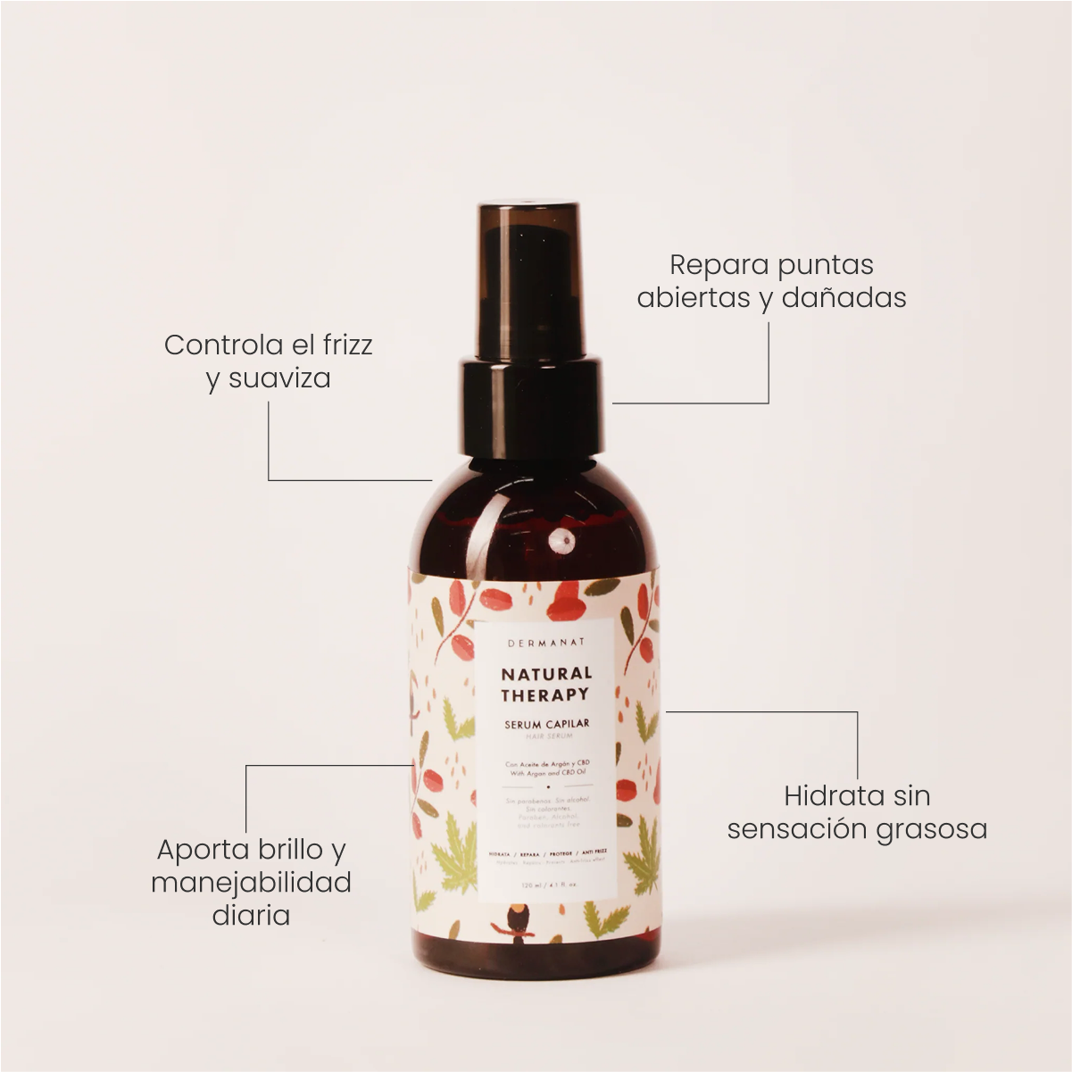 SERUM CAPILAR | DERMANAT