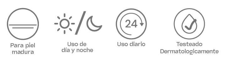 SERUM BIORETINOL | DERMANAT