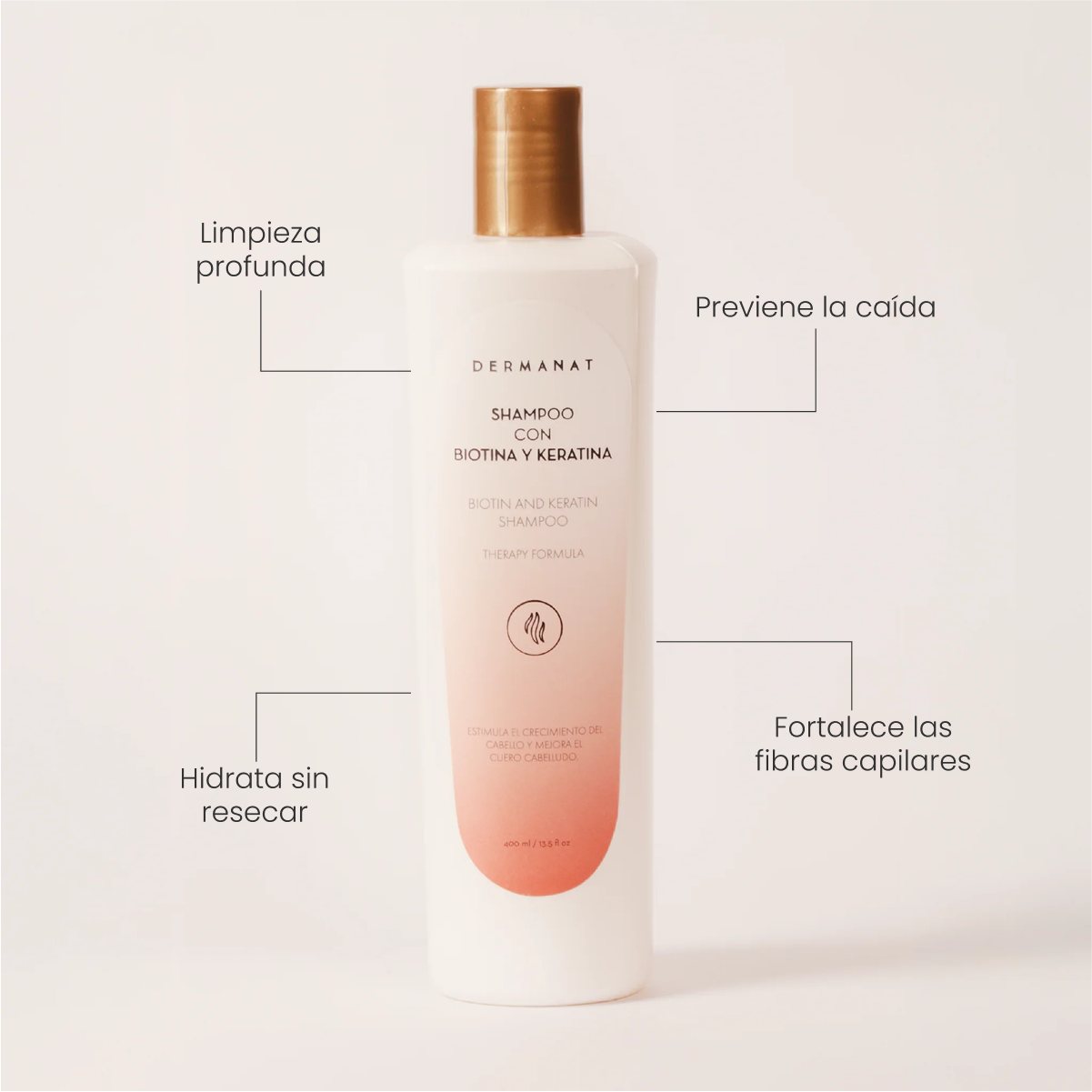 SHAMPOO CON BIOTINA Y KERATINA | DERMANAT