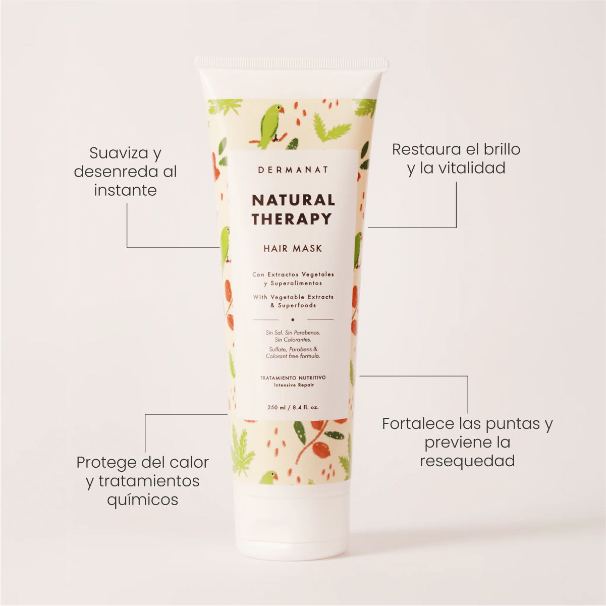 TRATAMIENTO NUTRITIVO | DERMANAT