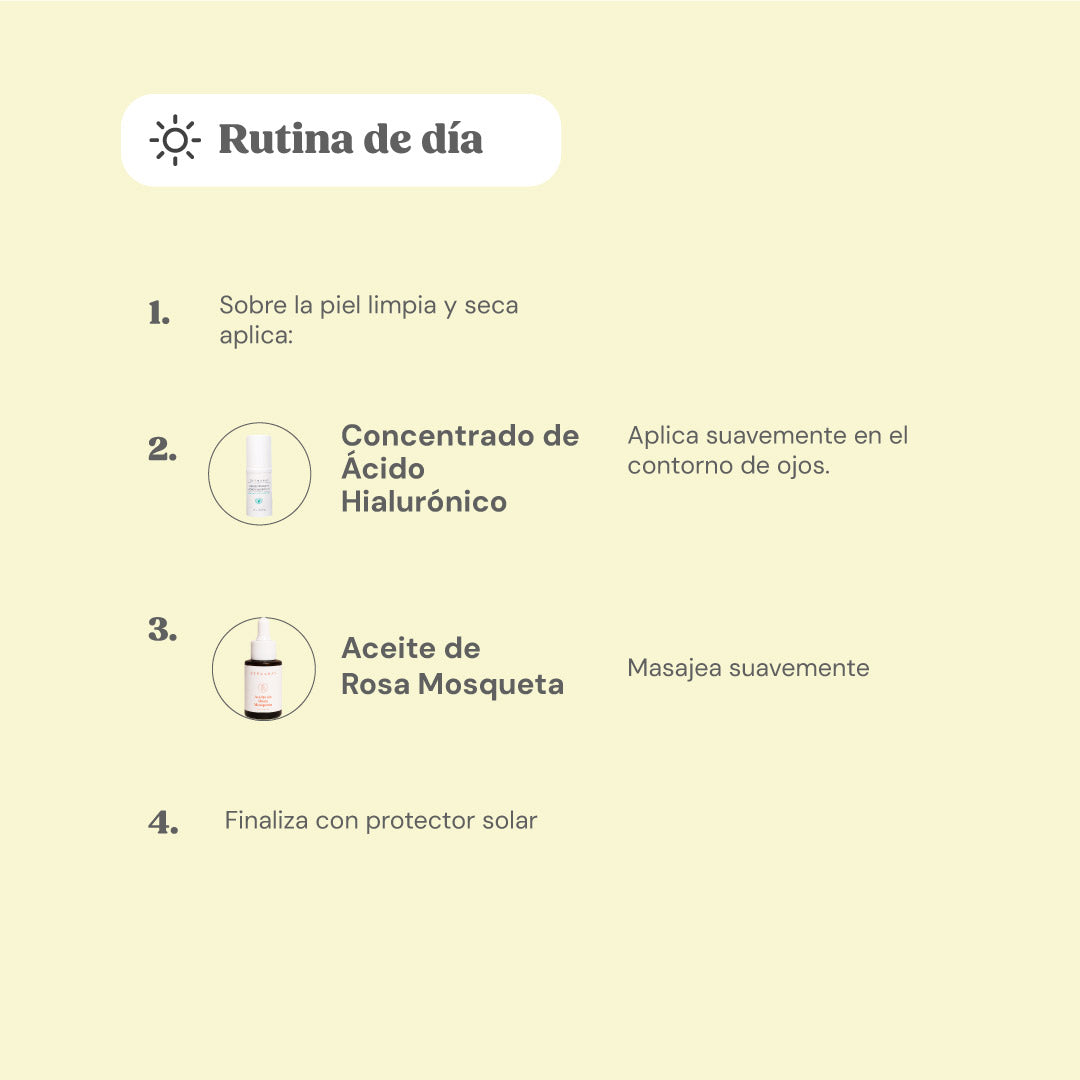 KIT ANTIAGE | DERMANAT