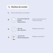 KIT ANTIAGE | DERMANAT