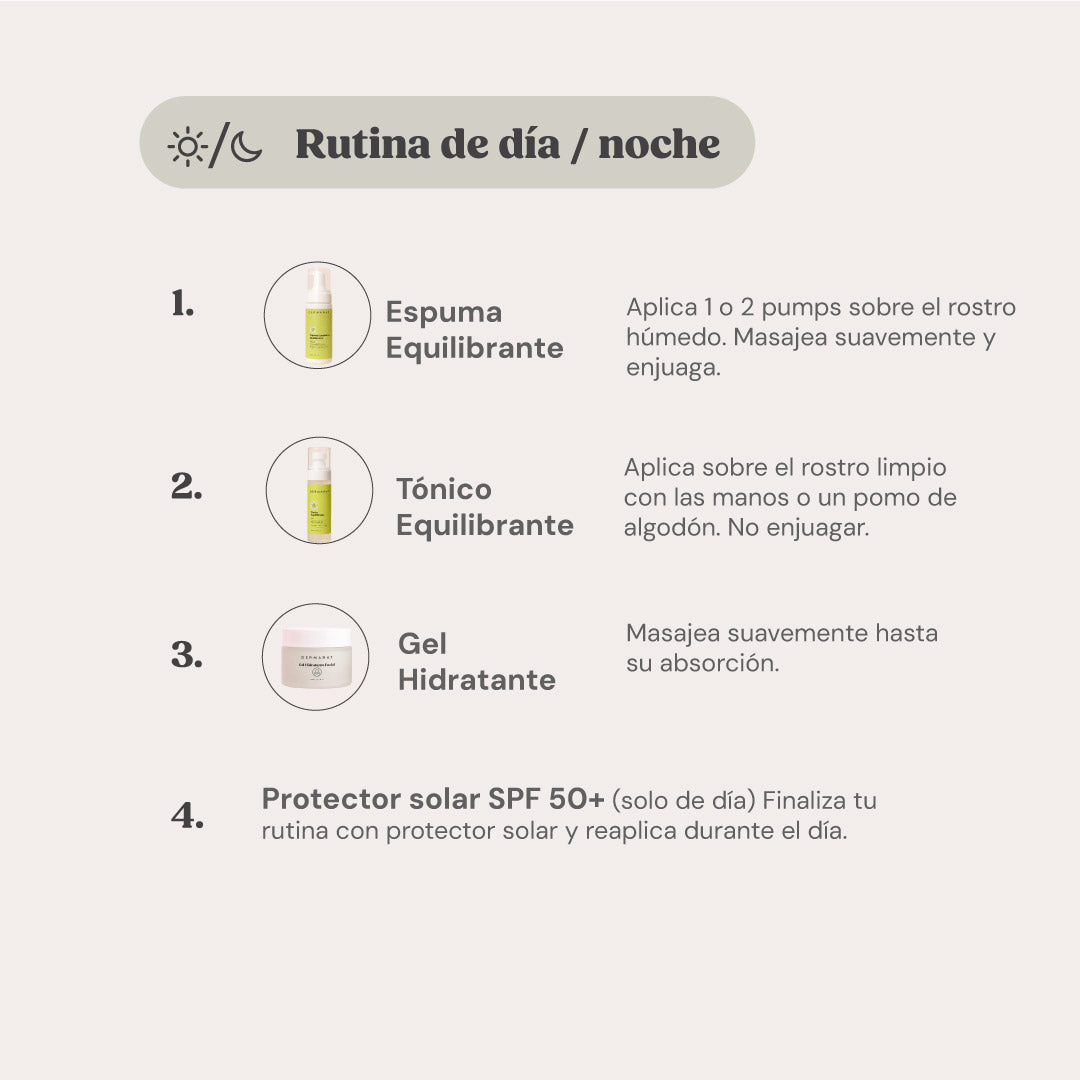 KIT EQUILIBRANTE | DERMANAT