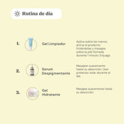 KIT ANTI-MANCHAS INTENSIVO | DERMANAT