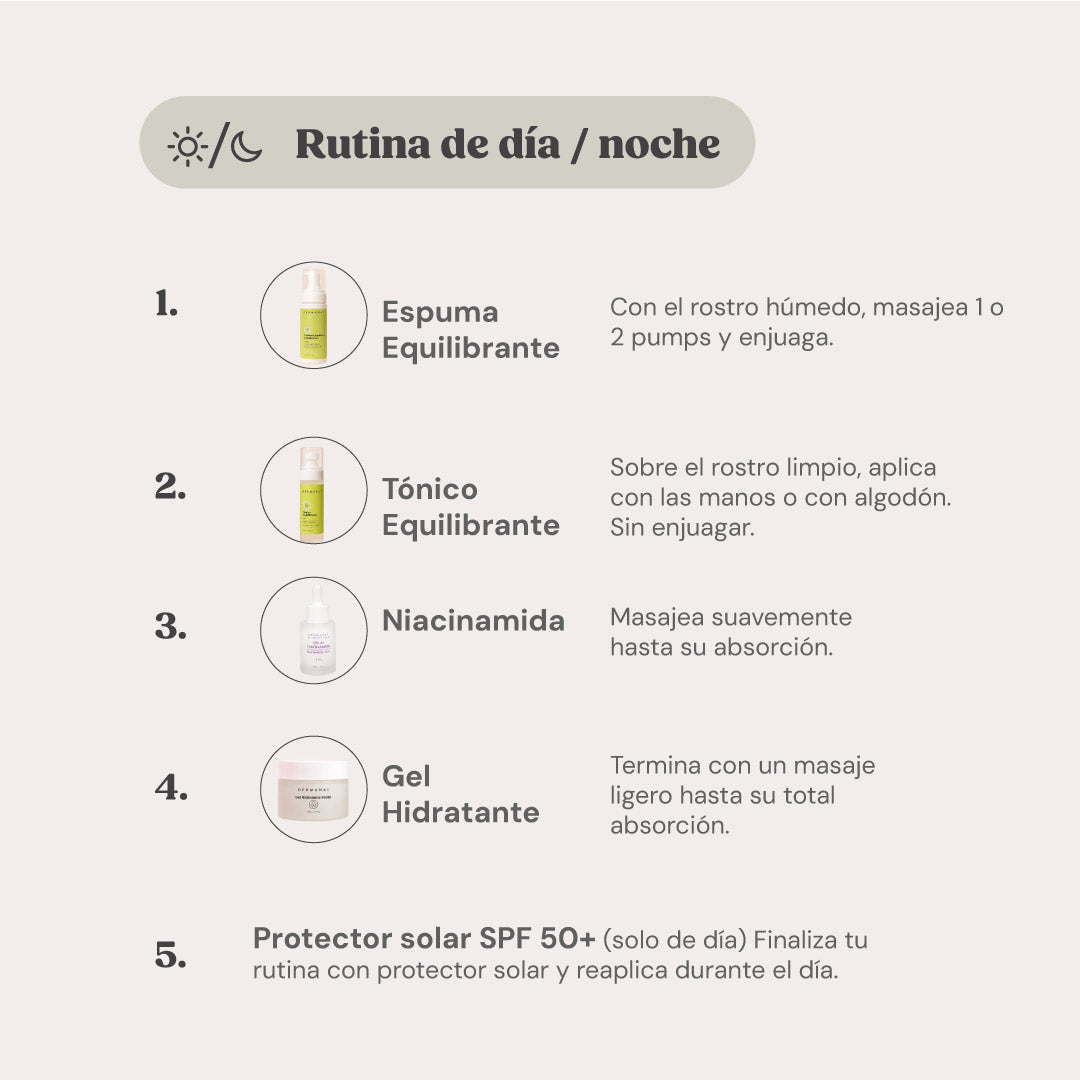 NUEVO KIT EQUILIBRANTE | DERMANAT