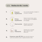 NUEVO KIT EQUILIBRANTE | DERMANAT
